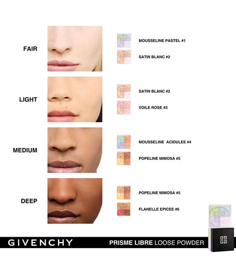 givenchy diamond powder|Givenchy under eye powder.